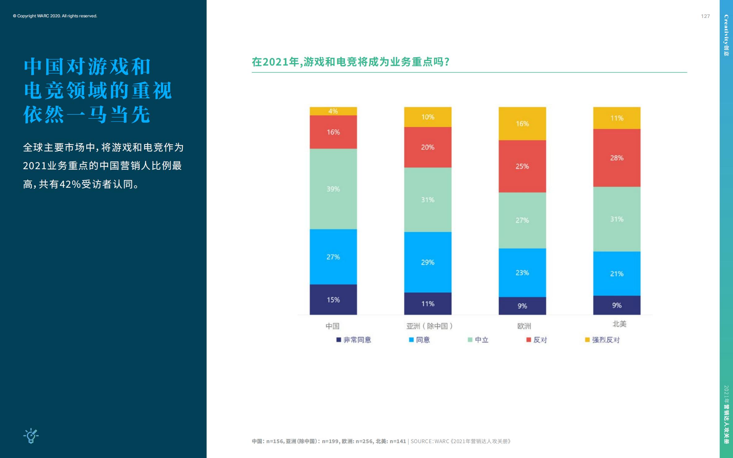 营销策划人必备才智,营销人积极破局