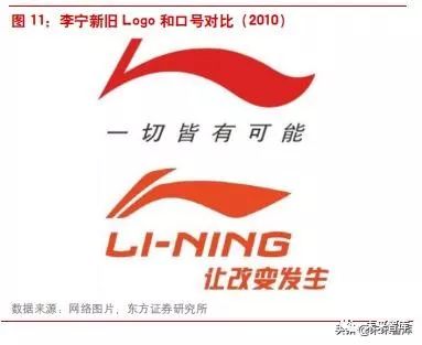 李宁转型危机,李宁为何陷入困境案例分析