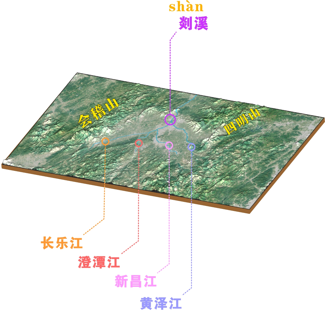 易读错的地名姓氏,易读错的地名及答案