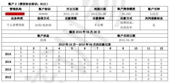 征信报告详细版怎么解读,新版征信报告和老版征信报告对比