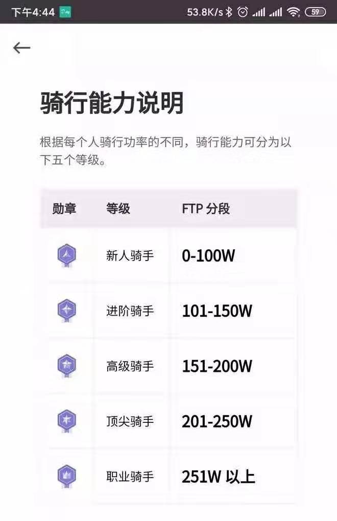 动感单车测评keep动感单车,keep3款的动感单车区别在哪