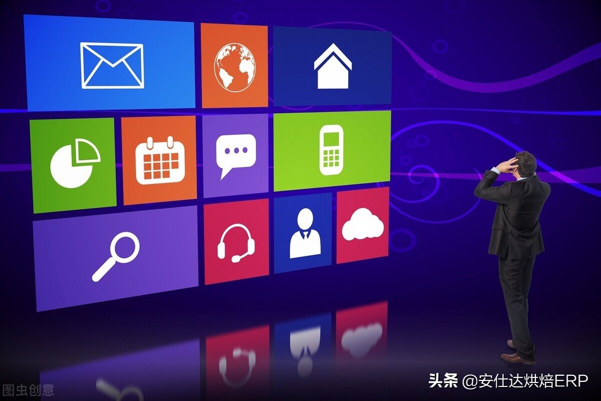 saas产品标准化路径,中国的saas平台