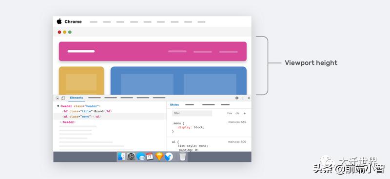 响应式网页设计字体,响应式网页设计尺寸