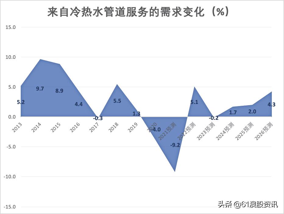 脱水研报是什么意思,脱水研报价格