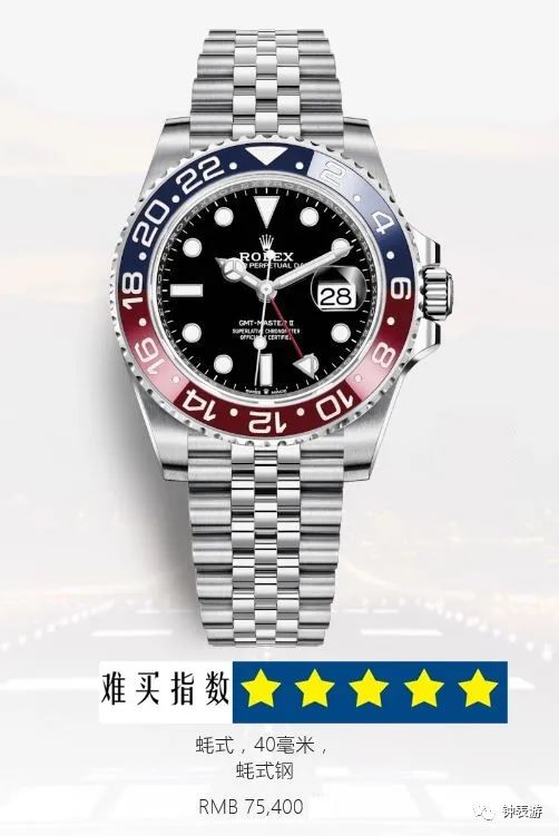 十大劳力士名表价格表,劳力士热销款排行第几位