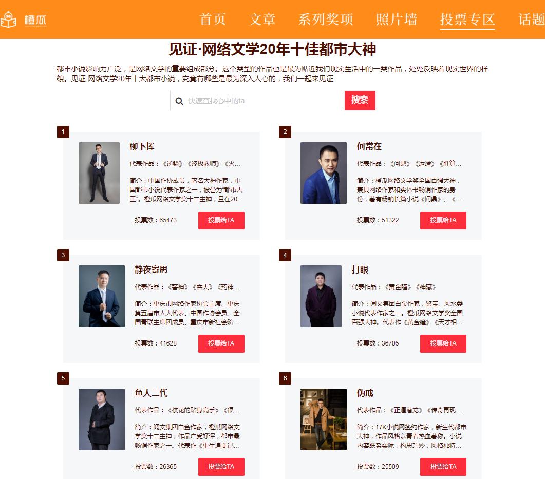 柳下挥、六道、鱼人二代入围第四届橙瓜网络文学奖十佳都市大神