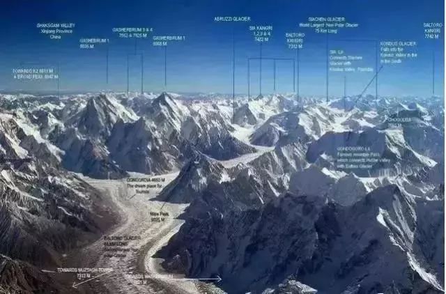 新疆喀什到巴基斯坦需要怎么过去,喀什通巴基斯坦公路