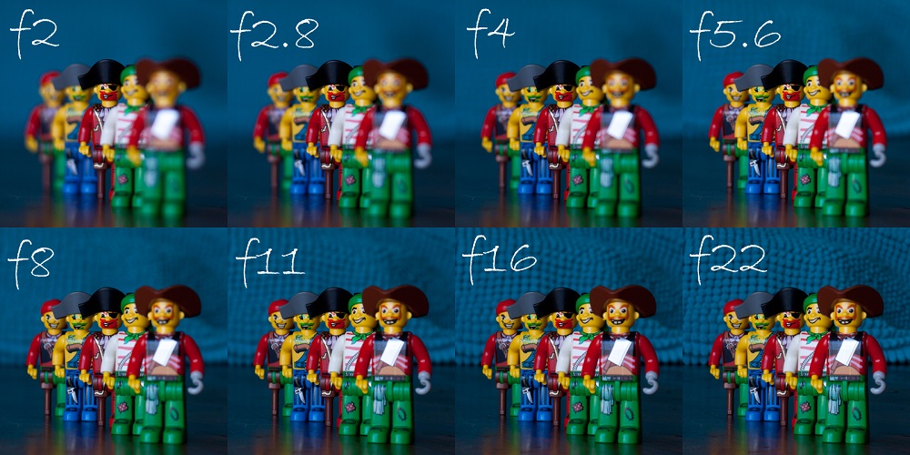 摄影基础知识入门什么是光圈,摄影教程5分钟帮助新手了解光圈