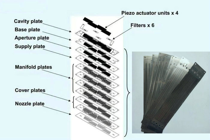 京瓷uv打印机,uv打印机用什么喷头好