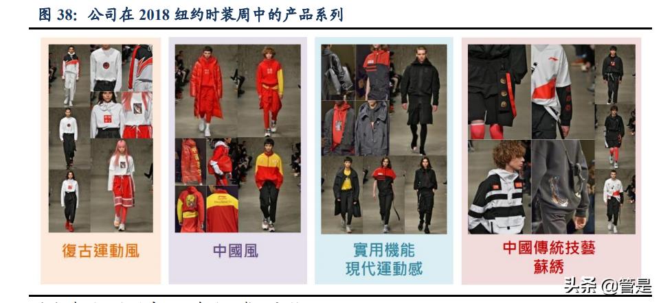 李宁国潮龙系列,李宁依靠国潮翻身