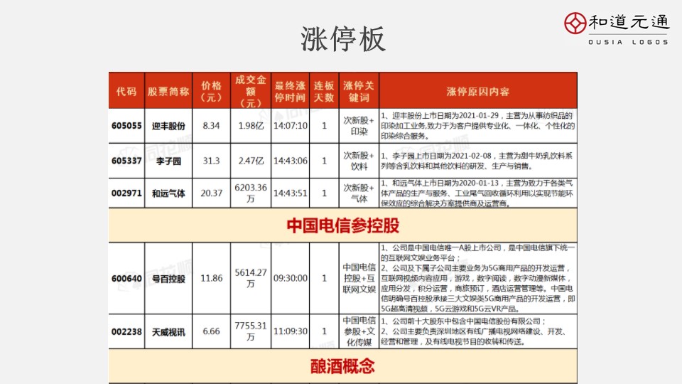 2021年12月23日早报,3月12日早报