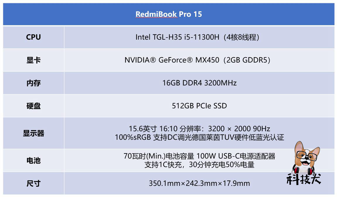 redmibookpro155600h,小米红米redmibookpro15寸锐龙版