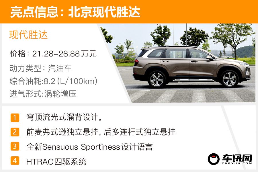 23款现代全新胜达第三排空间测评,23款现代第四代胜达