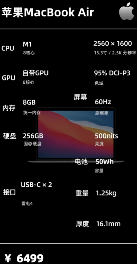 双11轻薄本,双十一笔记本推荐办公