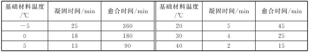 钢筋工程现场验收常见问题及整理,钢筋工程质量检查验收有哪些内容