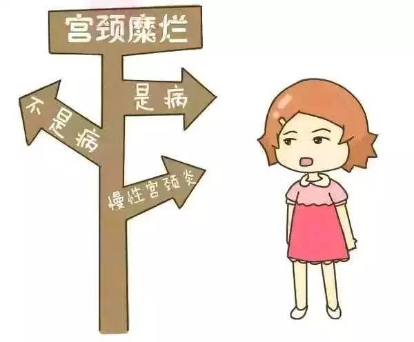 宫颈糜烂会引发宫颈癌么,宫颈糜烂会诱发宫颈癌吗