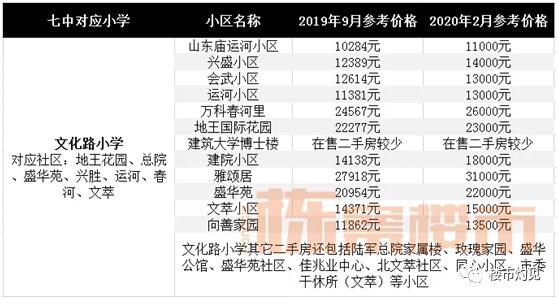 沈阳重点初中喜报2022,沈阳中考各学校喜报准么