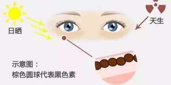 古力娜扎迪丽热巴头型一样吗,古力娜扎迪丽热巴侧脸