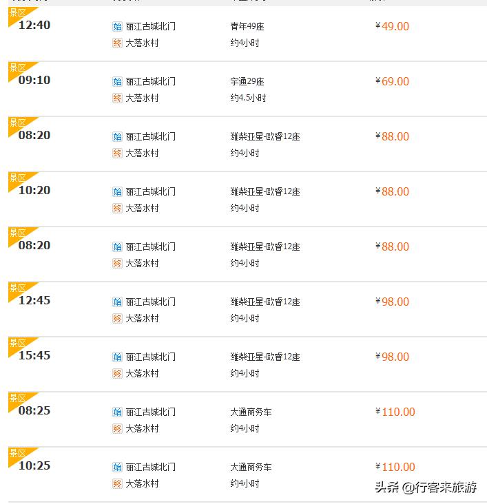 从丽江到泸沽湖旅游攻略,自由行去丽江怎么去