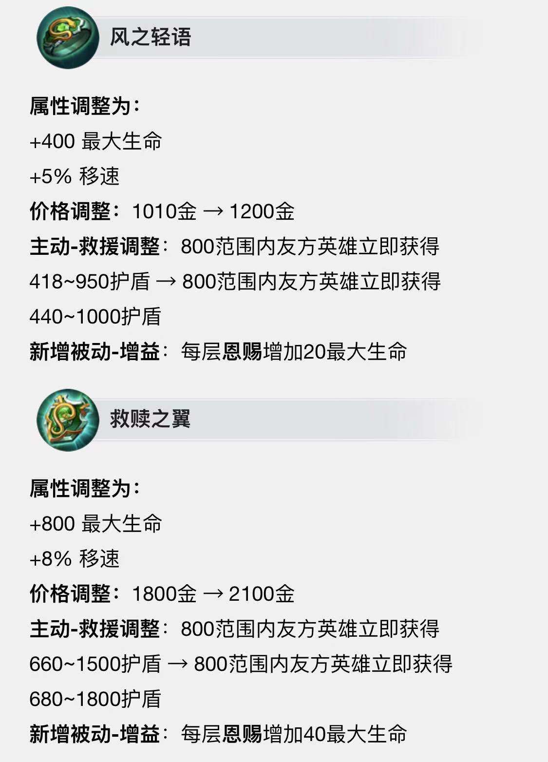 辅助玩家的春天！王者荣耀辅助装备革新，新版辅助装大解析