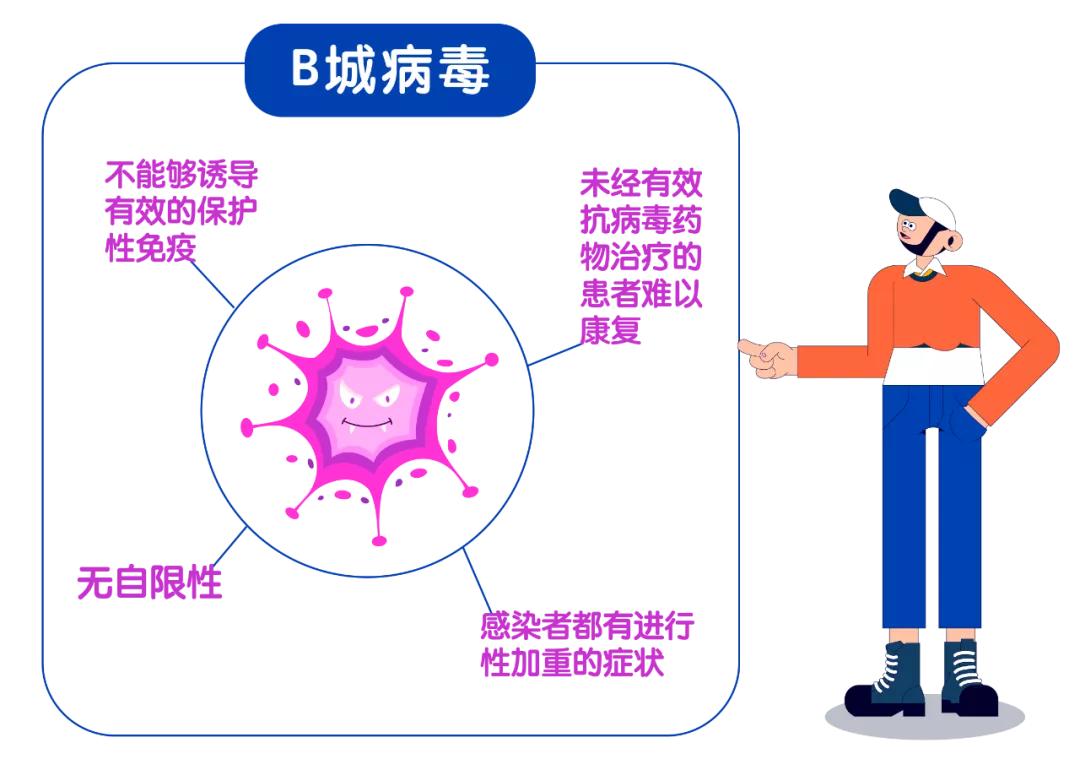联合国艾滋病规划署:艾滋病病毒疫苗是否遥遥无期?
