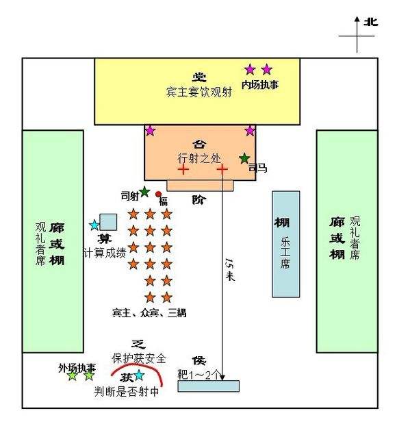 如何分清象形字指事会意和形声,会意字与象形指事字的区别