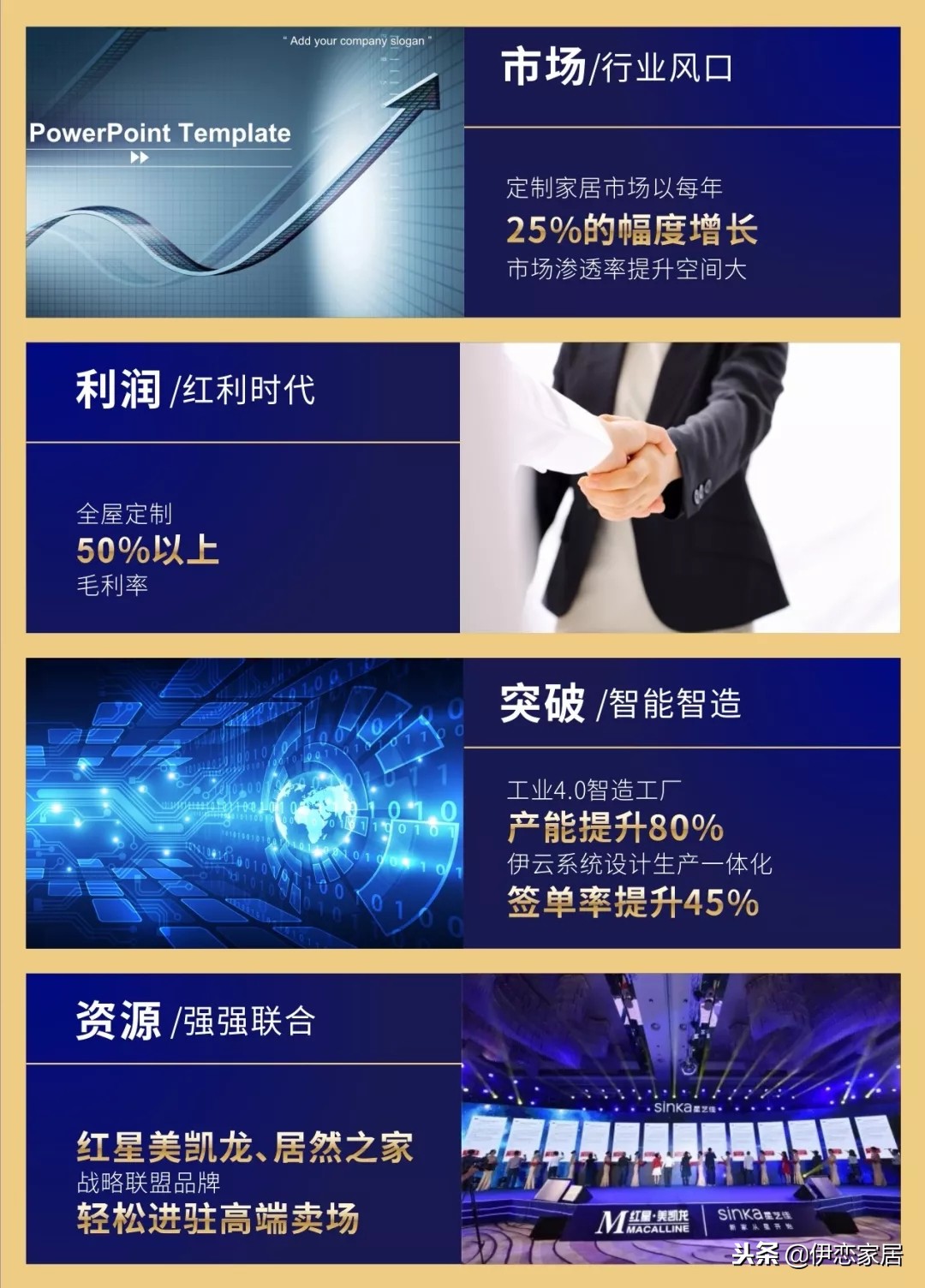 伊恋全屋定制招商视频,伊恋全屋定制加盟靠谱吗