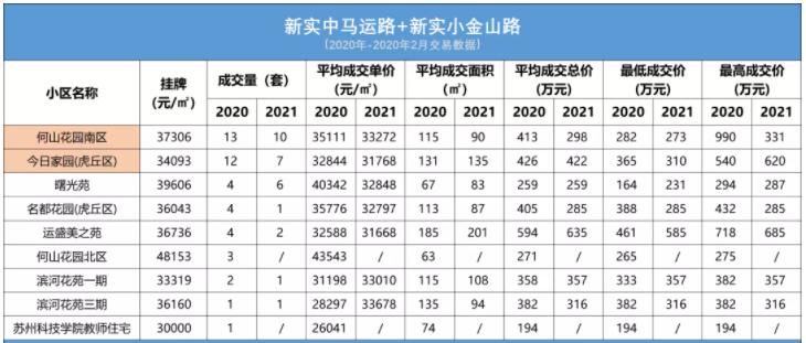 苏州实验初中马运路和锦峰路,马运路校区和锦峰路校区