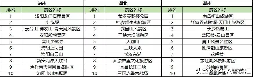 江阳区旅游观光推荐,金沙滩海上丝绸之路景点