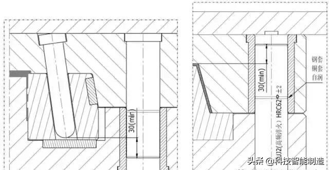 汽车透镜玻璃模具制作,汽车灯透镜注塑成型