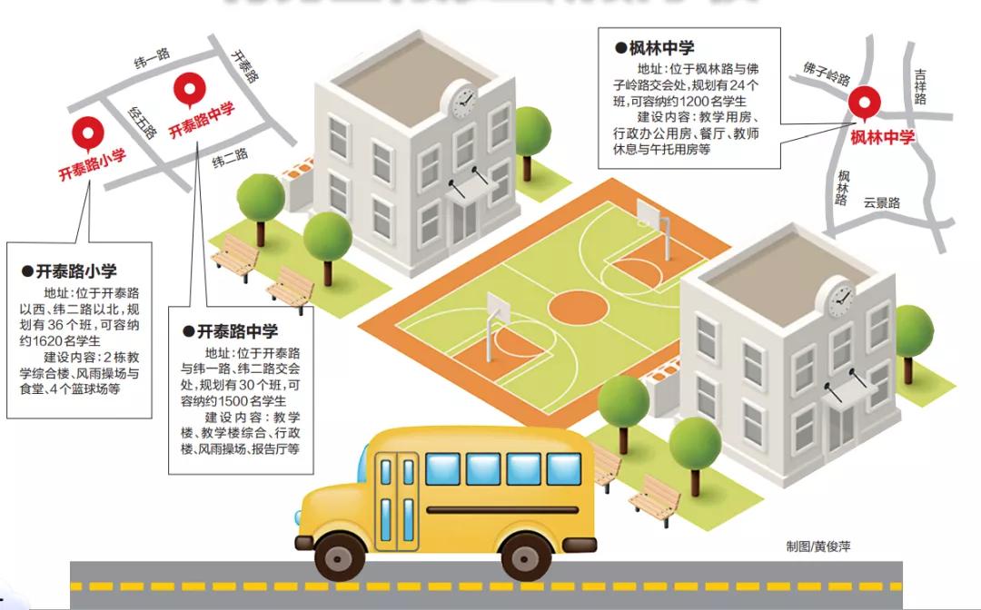 开泰路开泰中学,开泰路中学