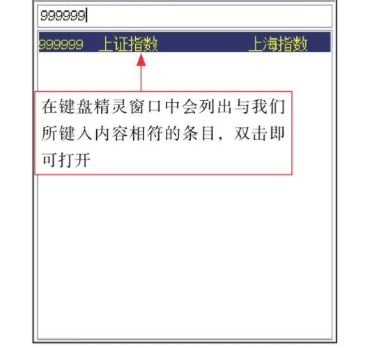 股市行情大盘k线怎么能看懂,华卓精科600461股票k线走势图