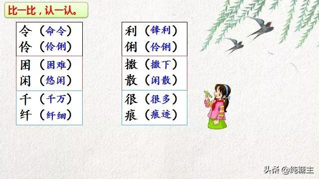 统编三年级下2.燕子学习笔记分享