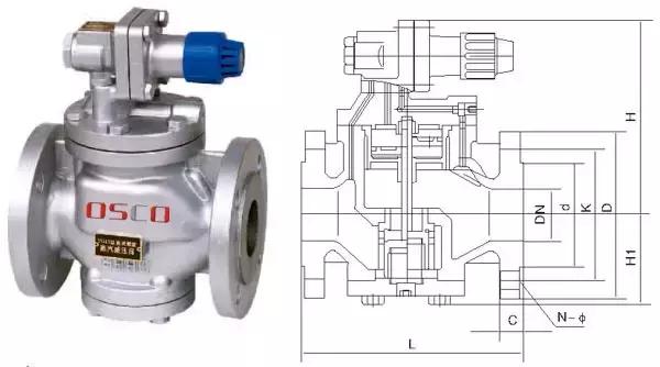减压阀型号表示方法图解,一文了解液压阀知识