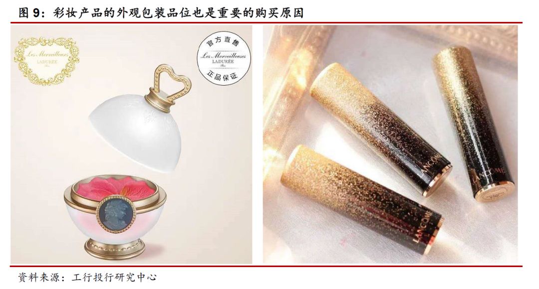 国内化妆品护肤市场前景,国内化妆品发展历程及趋势