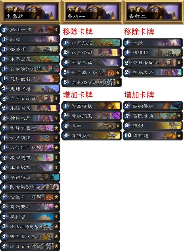 炉石传说nph征服赛制,炉石传说2024年退环境规则