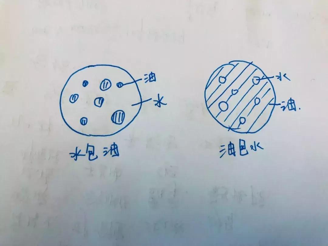 屈臣氏好物推荐不过60元,屈臣氏不能忽略的好物