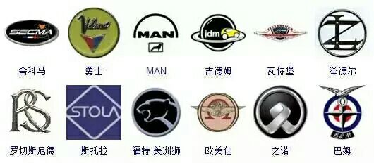 认识各种汽车标志,幼儿认识汽车标志视频