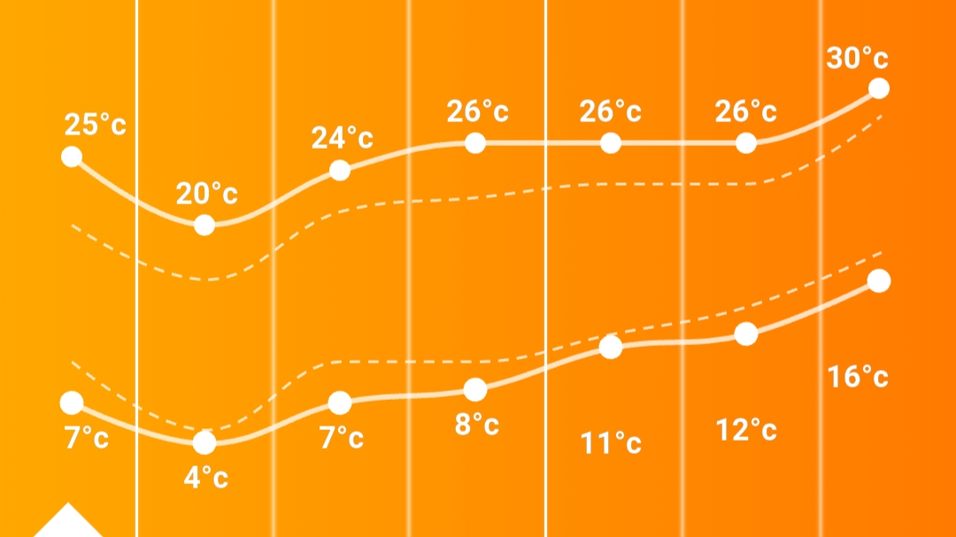 神仙难钓午时鱼下句是什么,神仙难钓午时鱼