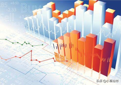 创业板涨跌幅限制20%怎么玩,创业板牛市如何分析涨跌