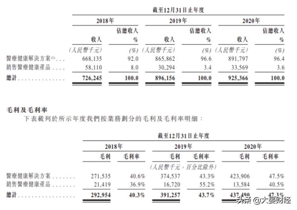 中医做久了为什么希望尝试中医馆,没有医师证的民间中医有用吗