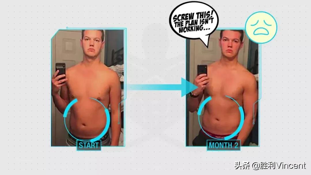 胖子练腹肌可以减肚子上的脂肪吗,最后两块腹肌上面有脂肪该怎么练