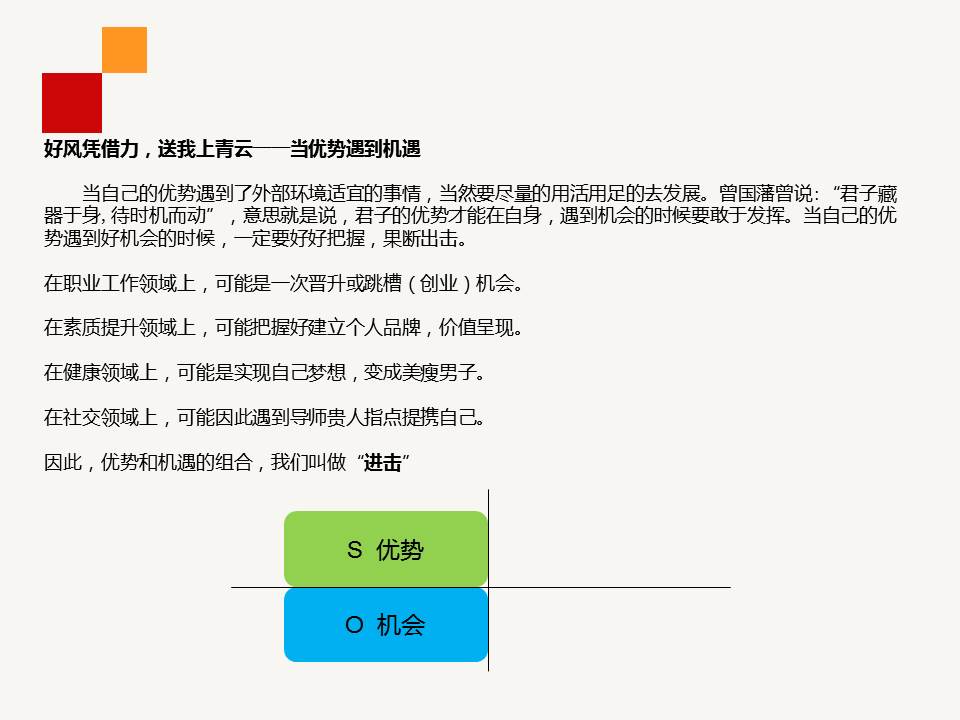职业生涯规划ppt免费完整版,职业生涯规划ppt完整版团队