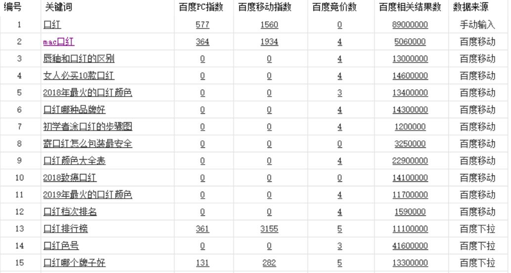 微商引流方法：如何从0开始，精细化微商精准引流