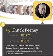 戴15元手表，租一居室，秘密捐出560亿，他真正活出了上帝的模样