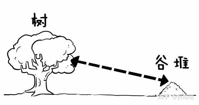 期货短线胜率超过90%的短线战法,短线炒股要不要避开分红