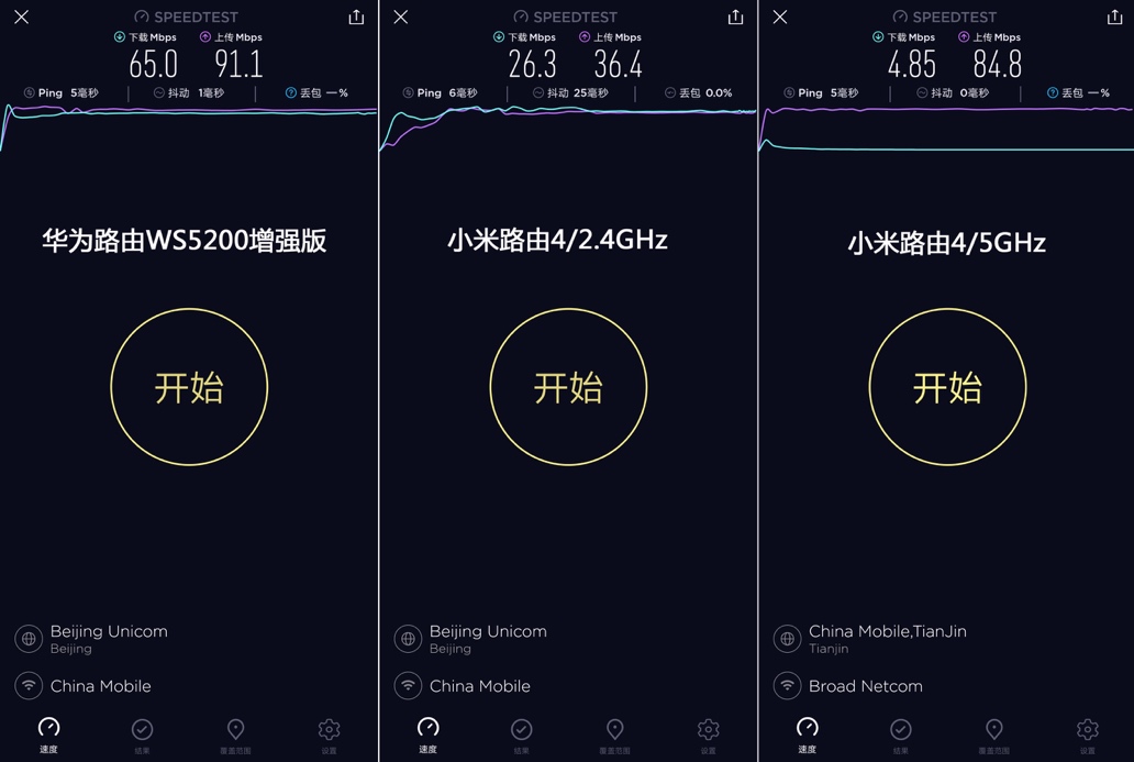 小米4a千兆路由器和华为ws5200,华为路由器ws5200增强版落伍了吗