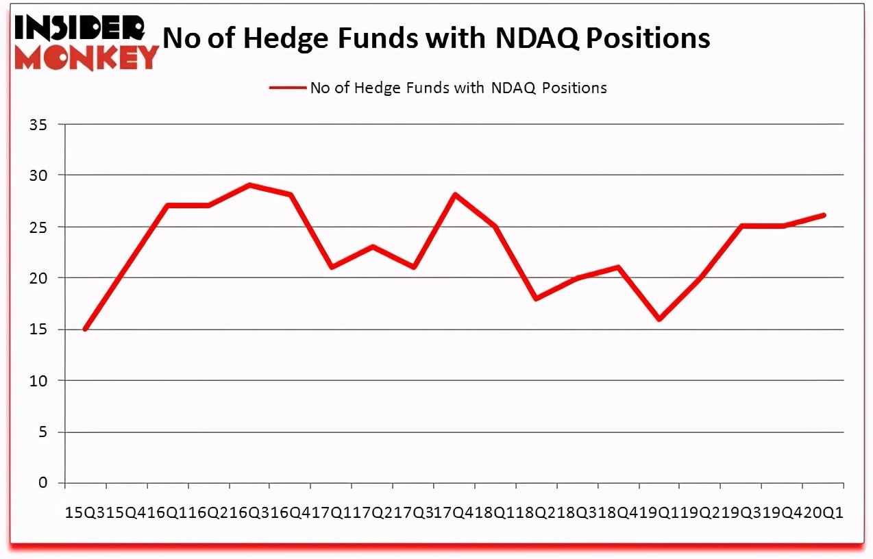 全球证券交易所成交量排名,全球10大币交易所