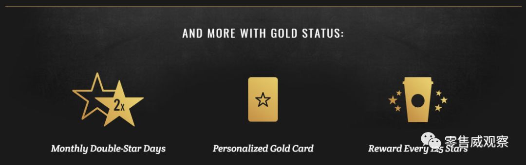 电商会员体系运营,电商会员系统产品