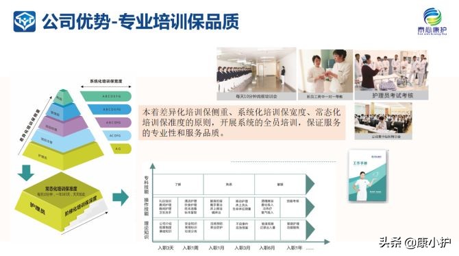 泰心康护吉林健康管理有限公司,厦门泰心康护健康管理有限公司